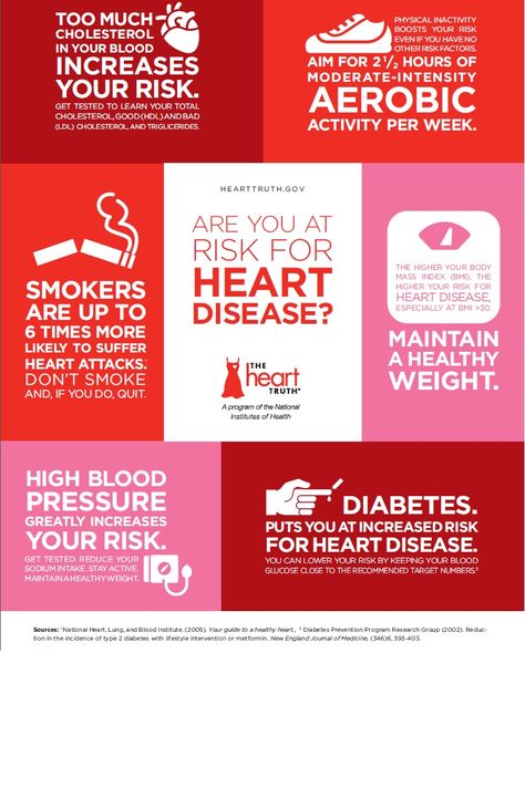 Heart Health Month, American Heart Month, Foot Reflexology Massage, Physical Inactivity, Heart Month, Ldl Cholesterol, Diets For Women, Cardiovascular System, Cardiovascular Health