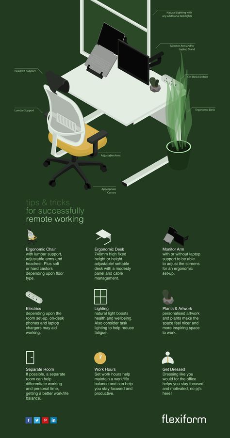 Mobile Desk Setup, Designer Desk Workspaces, Work From Home Bedroom, Ergonomic Desk Setup, Graphic Designer Desk, Ergonomic Workspace, Office Ergonomics, Ergonomic Furniture, Bedroom Workspace