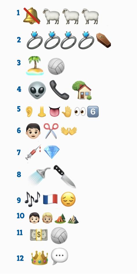 Can you identify all 24 movies from this tricky emoji quiz? Film Quiz, Family Quiz, Fun Quiz Questions, Emoji Quiz, King's Speech, Guess The Movie, Emoji Movie, Emoji Games, Movie Quiz