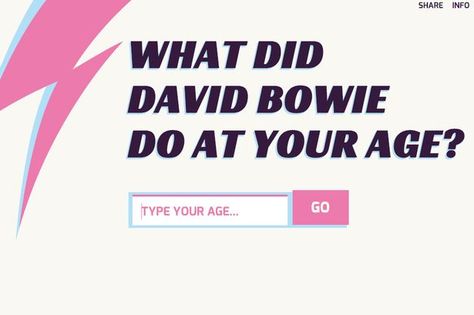 This David Bowie website will make you realise you're wasting your life - Mirror Online http://www.mirror.co.uk/usvsth3m/david-bowie-website-make-you-5529885 David Bowie Space Oddity, David 8, David Bowie Music, David Bowie Born, Music Stage, David Bowie Tribute, Feeling Lazy, Space Oddity, Quizzes For Fun