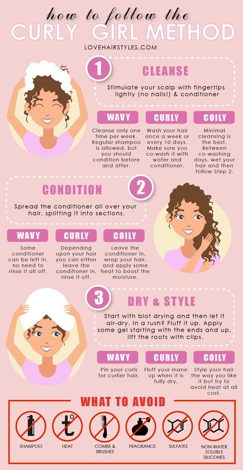 Your Guide to The Curly Girl Method: The Right Care for Brand New Curls & Waves - Infographic Hair Washing Routine, The Curly Girl Method, Wavy Hair Care, Curly Hair Care Routine, Curly Girl Method, Hair Control, Hair Help, Curly Hair Routine, Types Of Curls