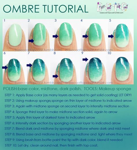 As requested here is a tutorial on how I create the ombre... Ombre Nails Tutorial, Nail Techniques, Nail Designs Tutorial, Ombre Nail, Ombre Nail Designs, Nail Art Designs Diy, Nail Art Designs Videos, Gradient Nails, Dipped Nails