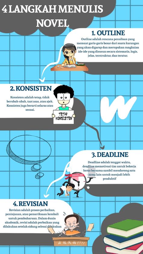 Langkah menulis novel #novel #infografis #langkah-langkah Infografis Aesthetic, Nama Au, Procedure Text, Novel Wattpad, Menulis Novel, 30 Day Writing Challenge, Key Key, Writing Challenge, Cute Couple Cartoon