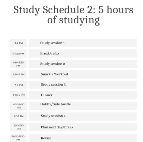 Afternoon Study Schedule, Mcat Study, Harvard Students, School Study Ideas, Nursing School Motivation, Exam Study Tips, Wellness Tracker, Study Tips For Students, Effective Study Tips