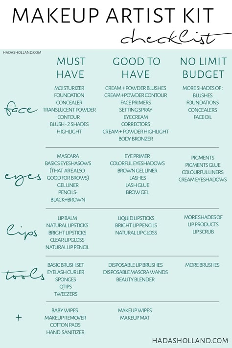 professional makeup kit essential. here is a makeup artist kit check list for beginners! building your pro makeup kit on a budget! check out my blog for more makeup artist freelance tips! hadasholland.com #hadasholland #makeupkit #promakeupkit #makeupartist Makeup Studio Must Haves, Makeup Artist Product List, Makeup Artist Beginner, Makeup Kit Essentials Professional, Tips For Makeup Artists, Makeup Beginner Tips, Mua Business Tips, Makeup Essentials For Beginners List, Beginner Makeup Artist Tips