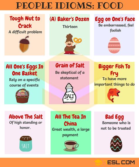 Food Idioms People Idioms, Food Idioms, New Year Food, Idioms And Proverbs, Chinese New Year Food, Idiomatic Expressions, Idioms And Phrases, Grammar And Punctuation, Phrasal Verbs