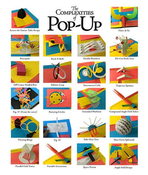 These 22 advanced pop up techniques are the next level of pop up education for paper engineers. From David A. Carter & James Diaz's The Complexities of Pop Up, the sequel to Elements. Diy Pop Up Book, Arte Pop Up, Diy Pop Up Cards, Libros Pop-up, 3d Paper Art, Paper Engineering, Pop Up Art, Paper Pop, Card Decoration