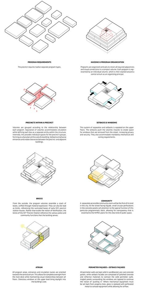 This article is part of a series that that tells the story of how Source — Architizer’s new marketplace for building products — helps architects create brilliant buildings. HEAD THIS WAY For more information on the platform. Now more than ever in the United States, the relationship between police and the wider community is in… Bjarke Ingels Architecture, Concept Diagram Architecture, Big Architecture, Plan Concept Architecture, Movement Architecture, Site Analysis Architecture, Collage Architecture, Architecture Diagram, مركز ثقافي