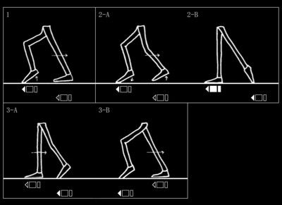 moonwalk tutorial Moonwalk Tutorial, Animation Basics, Animation Reference, Break Dance, Animated Characters, Michael Jackson, Peace Gesture, Quick Saves