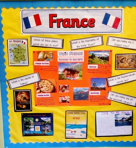 France classroom display board primary school Paris Bulletin Board Ideas, France Poster Board Project, France Geography, French Bulletin Boards, English Classes For Kids, Trifold Board, French Classroom Decor, Classroom Display Boards, United Nations Day