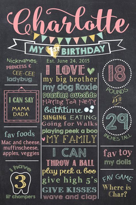 Pastel 1st Birthday, Milestone Chalkboard, Baby First Year, 1st Birthday Chalkboard, First Birthday Chalkboard, Chalkboard Poster, Chalkboard Poster Birthday, Chalkboard Style