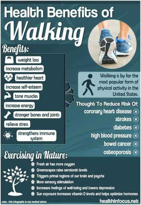 . Health Benefits Of Walking, Walking For Health, Fruit Health Benefits, Benefits Of Walking, Stomach Ulcers, Coconut Health Benefits, Increase Metabolism, Nordic Walking, Oral Health