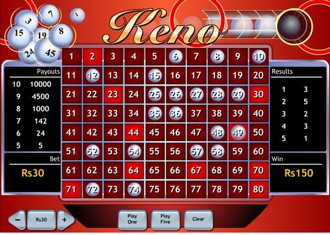 'Keno '#game is a sure #jackpot! Find out why! JOIN the FUN Keno, Real Money, Casino Games, Free Games, For Real, To Play, Casino, Money, 10 Things