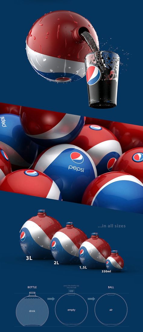 Pepsi Rubber Ball / Bottle (Concept) – Packaging Of The World Pepsi Bottle, Latihan Kardio, Desain Buklet, Bottle Design Packaging, Branding Resources, Pepsi Cola, Packing Design, Bottle Packaging, Empty Bottles