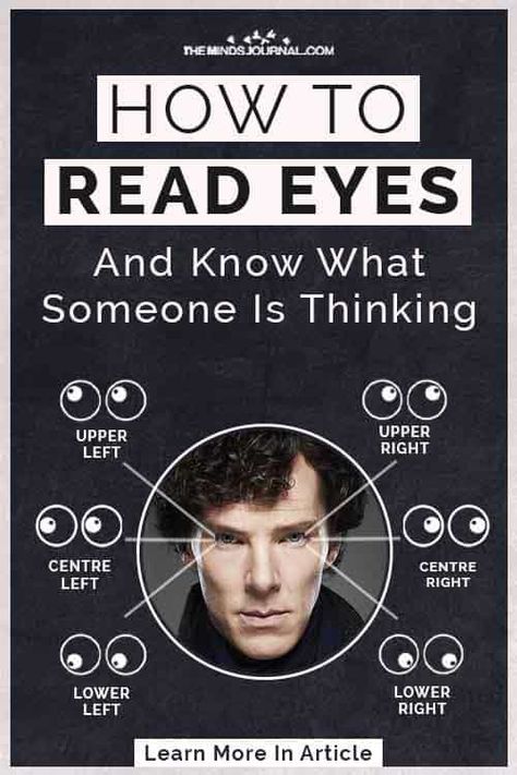 Reading Eyes, Introvert Or Extrovert, Reading Body Language, Learning How To Read, Dark Psychology, Nlp Techniques, Body Language Signs, Eye Reading, Read People