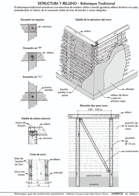 Gallery of Is Bamboo a Safe Construction Material in Natural Disasters Like Earthquakes? - 9 Bamboo Projects, Cob Building, Wattle And Daub, Wooden Castle, Bahay Kubo, Bamboo House Design, Natural Fence, Bamboo Structure, Bamboo Construction