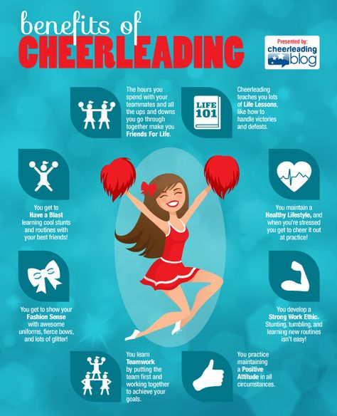 Cheerleader Diet, Cheer Advice, Cheer Tips, Cheerleading Tryouts, Cheerleading Tips, Cheer Moves, Cheerleading Workouts, Cheerleading Ideas, Cheer Hacks