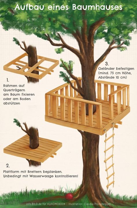 How To Build A Treehouse, Simple Tree House Ideas, How To Build A Tree House, Easy Treehouse Ideas, Diy Tree House For Kids, Treehouse Simple, Tree House Playground, Outdoor Forts, Simple Tree House