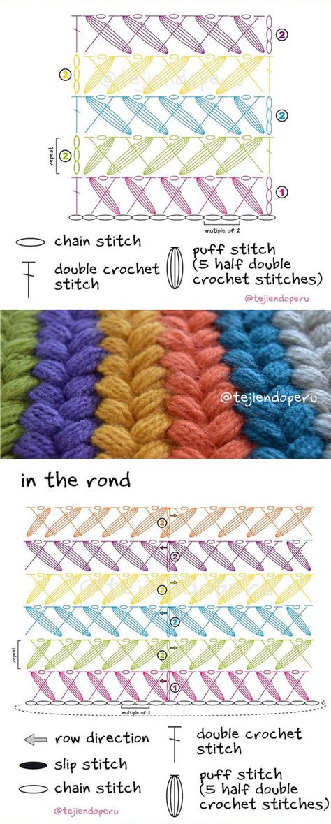 Braid Puff Stitch Crochet Pattern | Crochet & Knit by Beja - Free Patterns, Videos + How To Puff Stitch Crochet Pattern, Stitch Crochet Pattern, Crochet Braid Pattern, Crochet Stitch Pattern, Tas Lv, Puff Stitch Crochet, Pola Amigurumi, Puff Stitch, Stitch Crochet