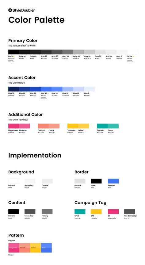 Dashboard Color Palette, Color Palette 4 Colors, Ui Color Palette, Ui Style Guide, Style Guide Ui, Ux Tips, Desain Ux, Ui Design Principles, Flat Color Palette