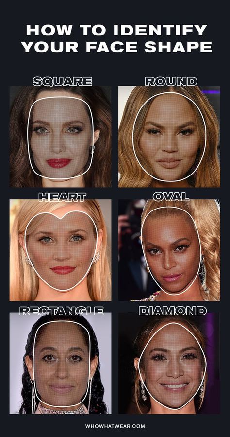 Celebrity Face Shapes, How To Know Face Shape For Girl, How To Determine Face Shape, What Hairstyle Is Best For My Face Shape, Face Types Shape, Whats My Face Shape, Face Shape Chart, Face Form, Facial Shapes