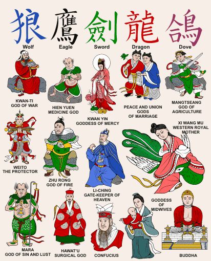 Chinese gods Chinese Gods Mythology, Chinese Gods And Goddesses, Chinese Spirituality, Taoist Gods, Chinese Deities, Chinese Magic, Japanese Gods, Deity Worship, Chinese Gods