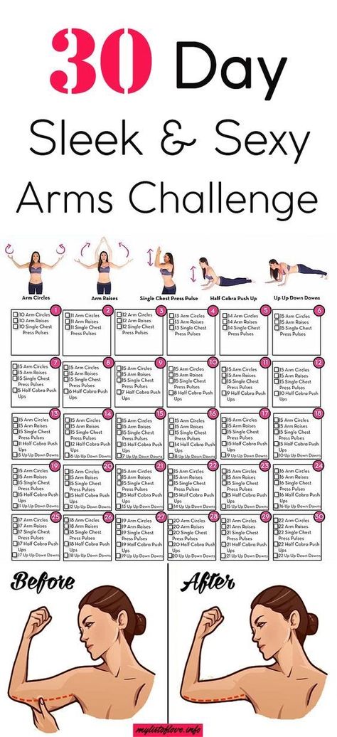 Arms Challenge, Arm Workout Challenge, Arm Challenge, 30 Day Fitness, 30 Day Workout Challenge, Trening Fitness, At Home Workout Plan, Fitness Challenge, Body Fitness