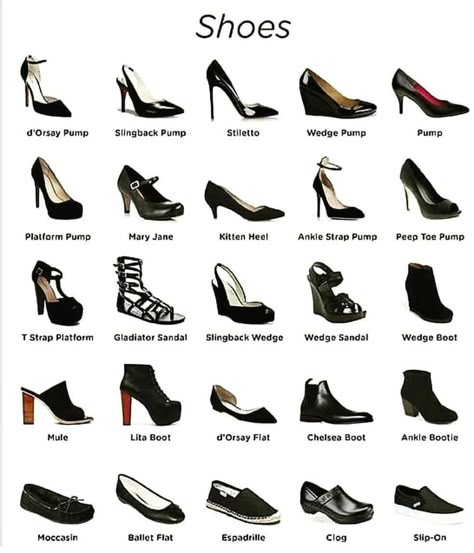 Fashion Terminology, Feminine Shoes, Fashion Shoes Heels, Fashion Dictionary, Cute Shoes Heels, Shoes Hack, Fashion Terms, Fashion Design Patterns, Shoes Outfit Fashion