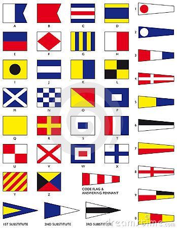 The full set of maritime signal flags including numeral pennants Cruise Theme Parties, Nautical Flag Alphabet, Maritime Signal Flags, Sailing Party, Maritime Flags, Nautical Signal Flags, Flag Alphabet, Flag Code, Nautical Flag