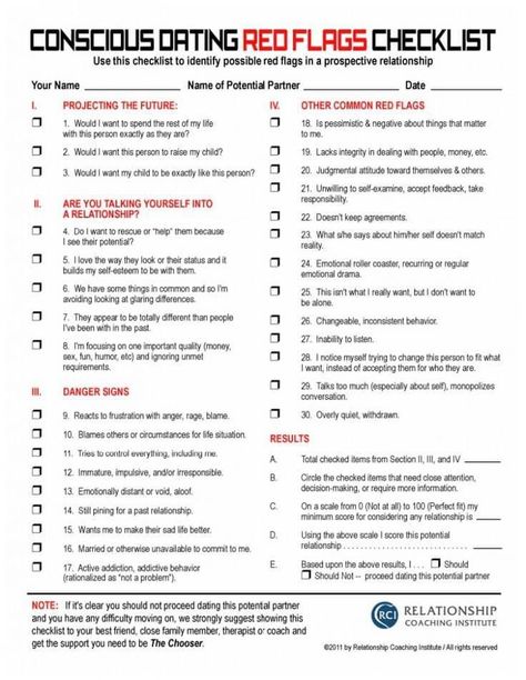 Couples Worksheets, Boyfriend Checklist, Relationship Test, Dating Red Flags, Red Flags, Toxic People, Quotes About Moving On, Red Flag, Dating Quotes