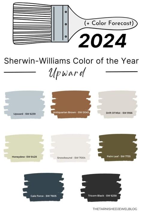 Looking for 2024 paint color trends? (Hint: think blue)! Try Sherwin-Williams Color of the Year 2024: Upward (+ Color Forecast) by thetarnishedjewelblog.com. #sherwinwilliams #sherwinwilliamspaint #Sherwinwilliamscolors #sherwinwilliamspaints #paintcoloroftheyear #paintcolorinspiration #paintcolors2024 #paintcolorideas #paintcolors #paintcolor #SWColormix #swcolorlove #SWColorOfTheYear #swcoloroftheyear #swcolor #swcoloroftheyear2024 #swupward #sherwinwilliamsupward #bluepaintcolor Sherwin Williams Color Of 2024, Sherwin Williams Paint Color Of The Year 2024, Sweater Weather Sherwin Williams, 2024 Wall Paint Color Trends, Sherwin Williams Colors 2024, Sherwin Williams 2024 Color Of The Year, 2024 Sherwin Williams Paint Colors, Colour Of The Year 2024, Sherwin Williams 2024