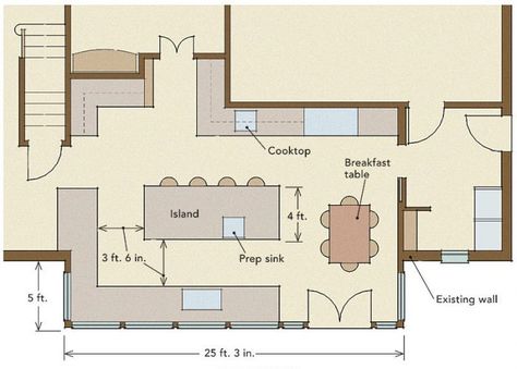 Micro-additions Make Home Upgrades Affordable - Fine Homebuilding Small Kitchen Addition Ideas, Kitchen Bump Out Addition Ideas, House Bump Out Addition, Kitchen Addition Ideas Bump Out, Dining Room Bump Out, Living Room Addition Ideas, Bump Out Addition, Living Room Addition, Ranch House Remodel