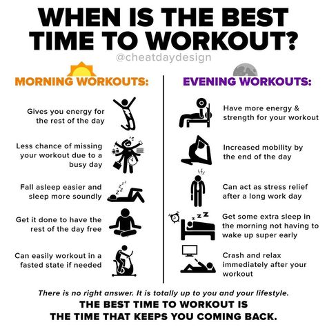 Matt Rosenman on Instagram: “Are you team #morningworkout or #eveningworkout?  There’s no right answer here, and neither time is necessarily “better.” You should…” Best Time To Workout, Middle Back Pain Causes, Morning Workout Motivation, Evening Workout, Middle Back Pain, Health Fitness Motivation, Workout Schedule, How To Grow Taller, Morning Workout