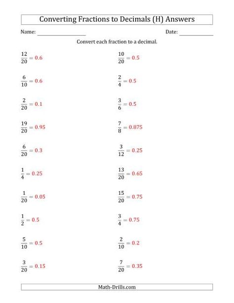 Rational Numbers Worksheet, Fractions To Decimals Worksheet, Decimal Practice, Fractions Decimals Percents, Converting Fractions, Decimals Worksheets, Numbers Worksheet, Maths Exam, Rational Numbers