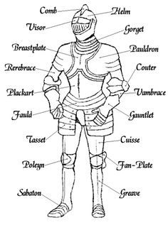 Armor Tutorial: http://referencesforartists.tumblr.com/post/32181531983 Armor Tutorial, Medieval Knight Armor, Jaime Lannister, Armadura Medieval, Knight Armor, Medieval Times, Suit Of Armor, Medieval Armor, Medieval Knight