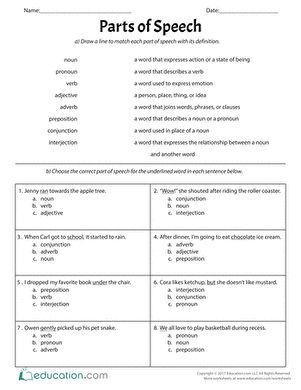 Get ready to show what you know about parts of speech! This two-part grammar worksheet challenges your young writers to demonstrate their reading comprehension and knowledge of parts of speech. First, they will complete a short matching activity to connect different parts of speech with their definitions. Students then will seek to identify parts of speech in a sentence across eight multiple-choice questions. #educationdotcom Part Of Speech Worksheet, Parts Of Speech Worksheet, Speech Worksheets, Eight Parts Of Speech, Subject And Predicate, Education Quotes For Teachers, Elementary Reading, Matching Activity, Choice Questions