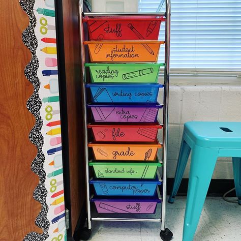 10 Drawer Cart Classroom, 10 Drawer Cart Labels, Classy Room, Drawer Cart, Classy Rooms, Class Decor, Student Information, Art Cart, English Classroom