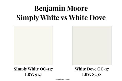 White Dove Benjamin Moore Undertones, Chantilly Lace Vs White Dove, Benjamin Moore White Dove Walls, Oxford White Benjamin Moore, Simply White Trim, Chantilly Lace Paint, White Dove Walls, White Dove Paint, Paper White Benjamin Moore