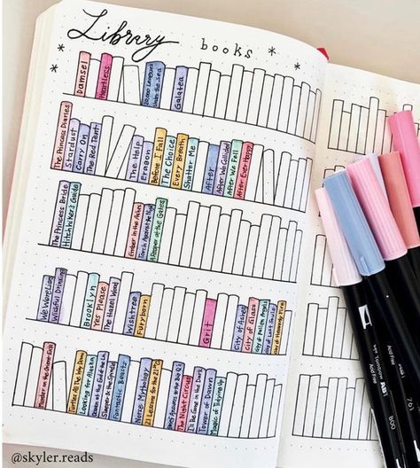 15 Bullet Journal Page Ideas To Inspire Your Next Spread Notesbog Design, Peta Pikiran, Organizator Grafic, Bullet Journal Ideas Templates, Creating A Bullet Journal, Bullet Journal Mood Tracker Ideas, Bulletin Journal Ideas, Bullet Journal Paper, Bullet Journal Mood