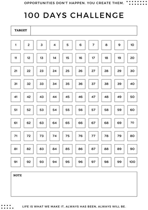 Minimalist Weiß 100 Tage Challenge Habit Checkliste Planer | Druckbar | Digitaler Download 100 Tracker, Habit Checklist, 60 Day Challenge, Habit Building, Checklist Planner, Daily Progress, 100 Day Challenge, Journal Templates, Free Ipad