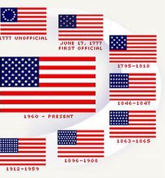 Ever since Betsy Ross sewed the first official American flag in 1776, the United States didn't really have a true identity. History Of American Flag, American Flag History, Flag Etiquette, American History Timeline, American Heritage Girls, United States History, Flag Day, History Timeline, United States Flag