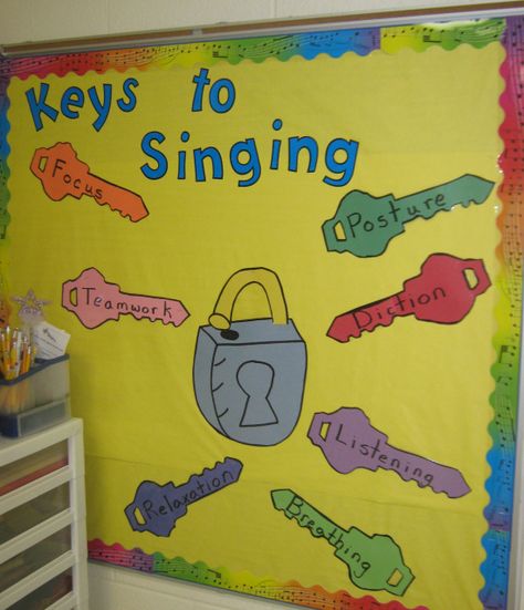 Bulletin board | All for the passion of music Music Bulletin Board Ideas, Music Room Bulletin Boards, Music Classroom Bulletin Boards, Choir Classroom, Middle School Choir, Music Bulletin Board, Choir Room, Music Bulletin Boards, Music Classroom Decor