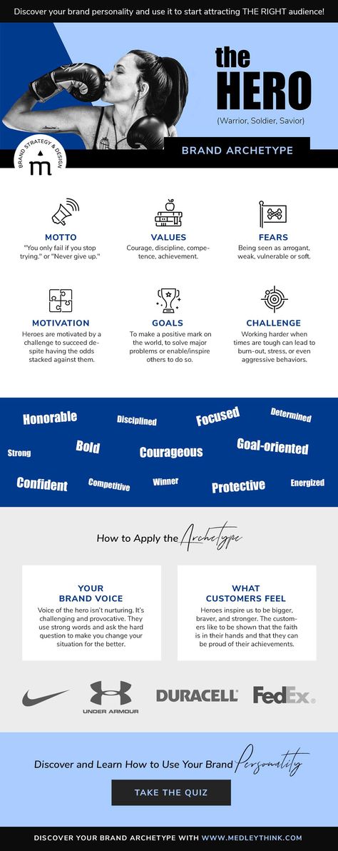 The Hero // Brand Archetype. The Hero makes the world better by being the best. Heroes are the instinctive protectors of those they see as innocent, fragile, or helpless. // Find your Brand Archetype now at medleythink.com/brand-archetypes #branding #brandstrategy #coach #infographic #entrepreneur #medleythink via @medleythink Hero Archetype, Brand Personality, Brand Archetypes, Motivation Goals, Branding Your Business, Brand Story, Brand Strategy, Personal Branding, Blogging Tips