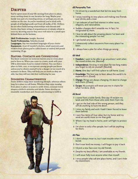 Dnd 5e Backgrounds, Dnd 5e Homebrew Background, Dnd Occupations, Homebrew Background 5e, Dnd Homebrew Background, Dnd Backgrounds Homebrew, 5e Backgrounds, Homebrew Classes, Dm Tools