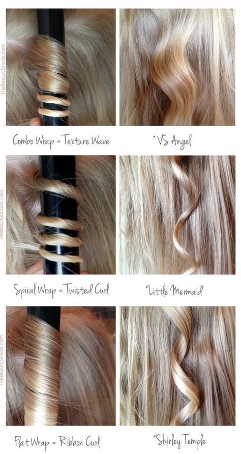 Ribbon Curls, Curl Your Hair, Fesyen Rambut, Vlasové Trendy, Types Of Curls, 짧은 머리, Wand Curls, Thick Hair, Curled Hairstyles