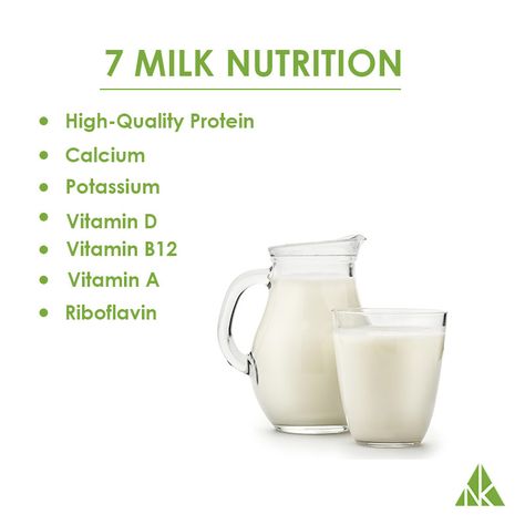 7 milk nutrition. #milk #nutrition #nutritionkart Milk Nutrition, Potassium Vitamins, High Quality Protein, Vitamin B12, Vitamin D, Glass Of Milk, Vitamins, Milk, Nutrition