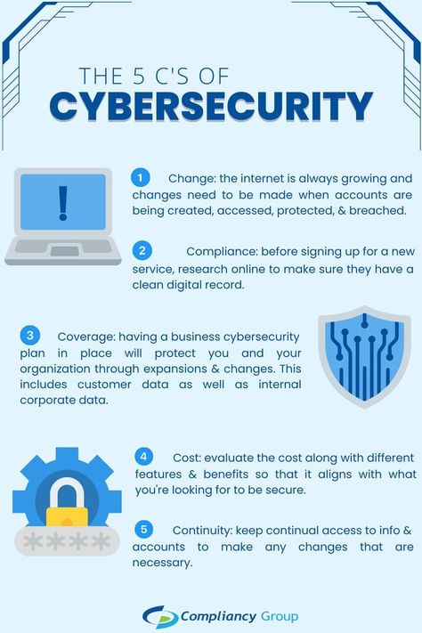 October is #Cybersecurity Awareness Month. Learn all about how to combat hackers with these 5 easy steps. Cybersecurity Infographic, Cybersecurity Awareness, Networking Infographic, Words To Describe People, Funny Marketing, It Technology, Computer Diy, Basic Computer Programming, Computer Science Programming