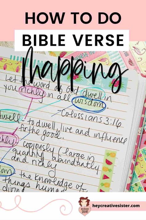 Bible Verse Journaling Ideas, Mapped Bible Verses, 5 Common Topics Classical Conversations, Bible Memorization Plan, Scripture Mapping Ideas, Bible Study Notebook Templates, Bible Verse Mapping Examples, How To Study Scripture, Scripture Study Journal Templates