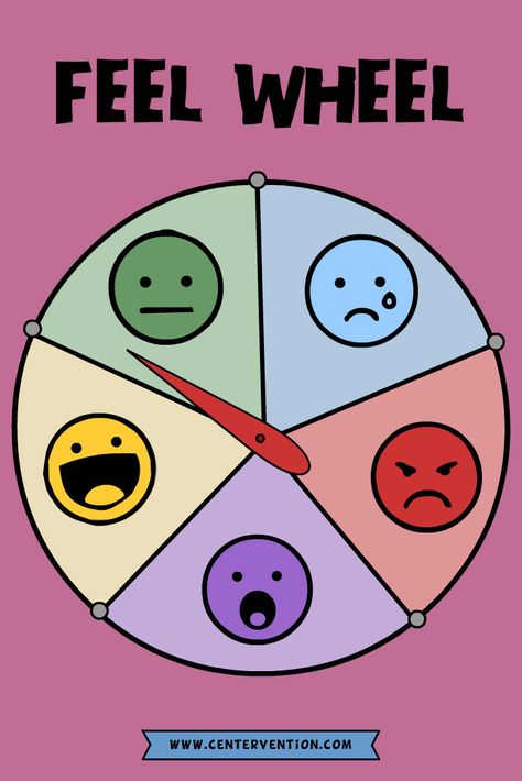 Expressing your emotions and putting your feelings into words can be challenging for kids. This lesson is a simple daily check in to see how your students are doing and feeling. Using a feel wheel, students can indicate how they are doing at that moment or that day without having to say a word. Feel Wheel, Social Skills Worksheets, Emotional Learning Activities, List Of Emotions, Emotions Wheel, Feelings Activities, Feelings Wheel, Emotions Activities, Emotion Chart