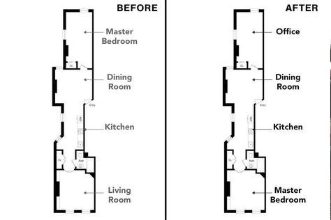 A Renovated Railroad Apartment Makes Sense for a Home Office Railroad Apartment, Towel Heater, Brick Paper, Butcher Block Counter, Apartment Floor Plan, Park Slope, Apartment Layout, Galley Kitchen, Butcher Block Countertops